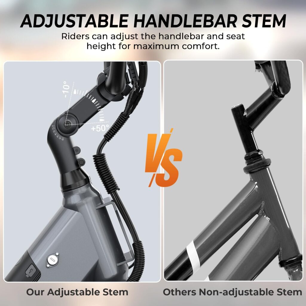Electric bikes-bike-Main picture design-Amazon-Fit Matters: Comfort & Size-Adjustable Handlebar Comparison