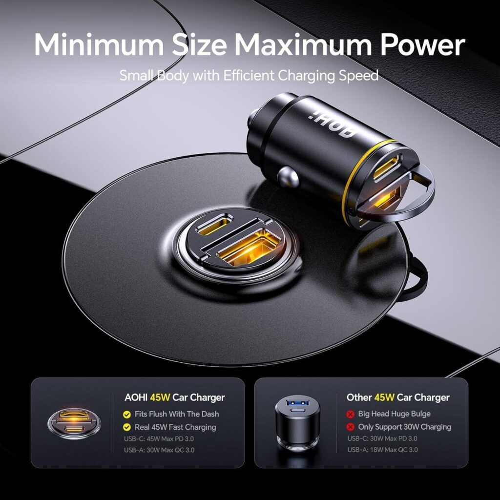Car Charger-Main picture design-Amazon-Small Size, Maximum Output