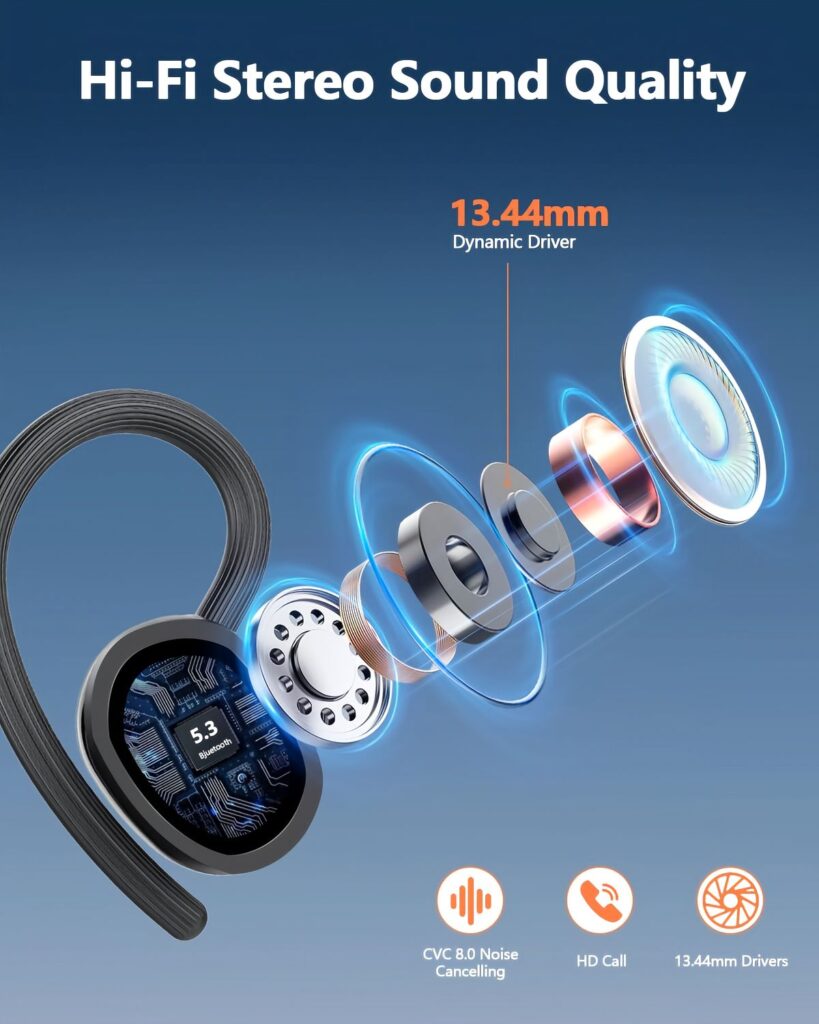 Hi-Fi Stereo Sound Quality with 13.44mm Dynamic Drivers-Main picture design-Bluetooth Headset-Amazon