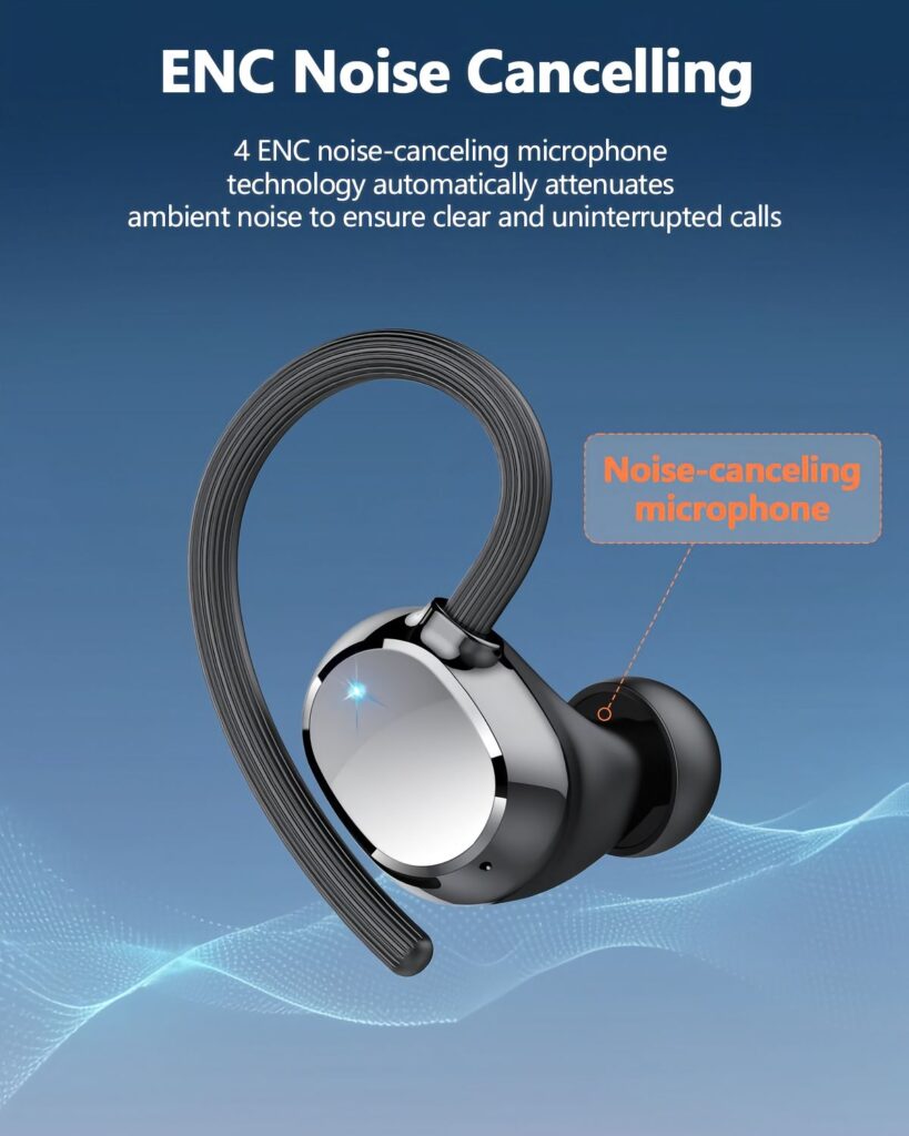 ENC Noise Cancelling Microphones-Main picture design-Amazon-Bluetooth Headset