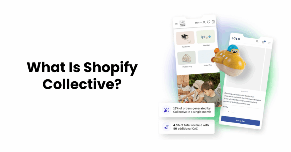 What is Shopify Collective?