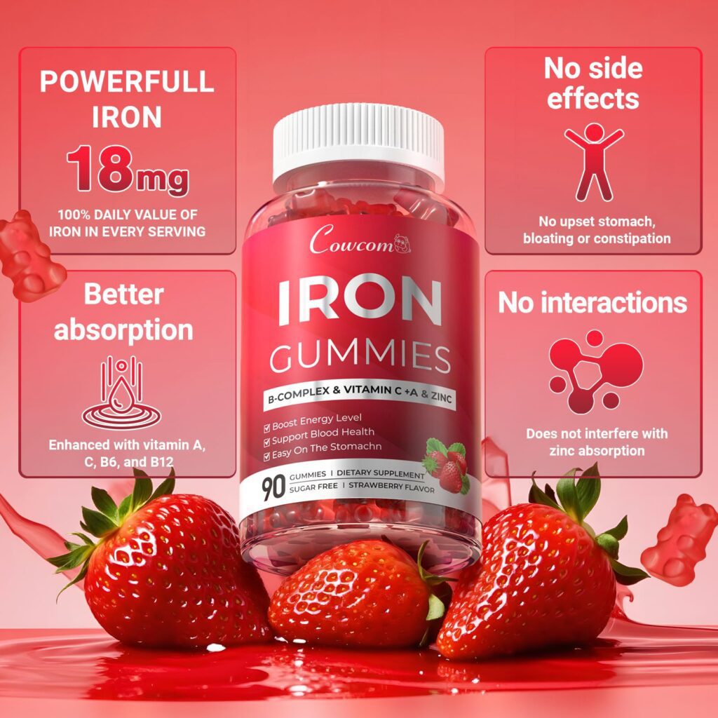 Iron Supplement Gummies-Amazon