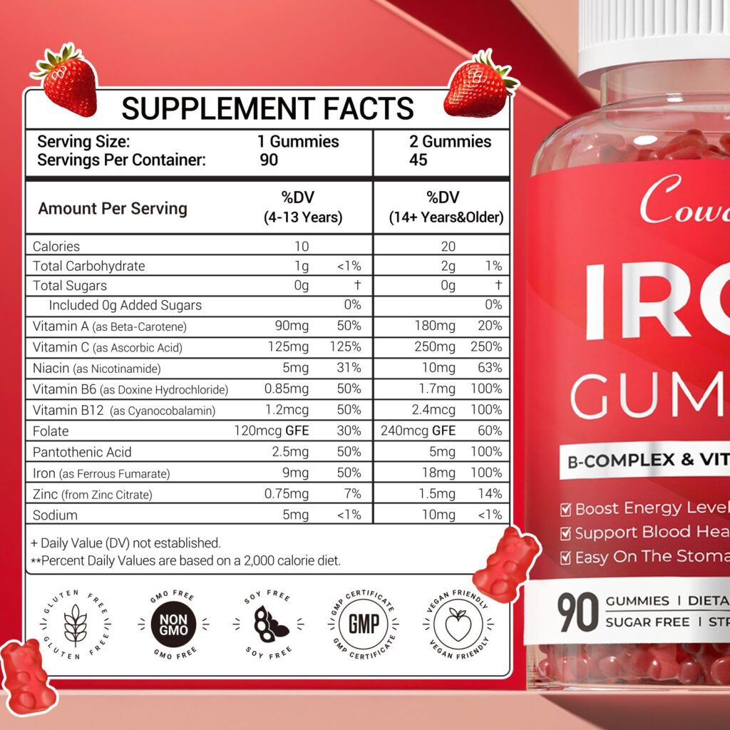 Iron Supplement Gummies-Amazon