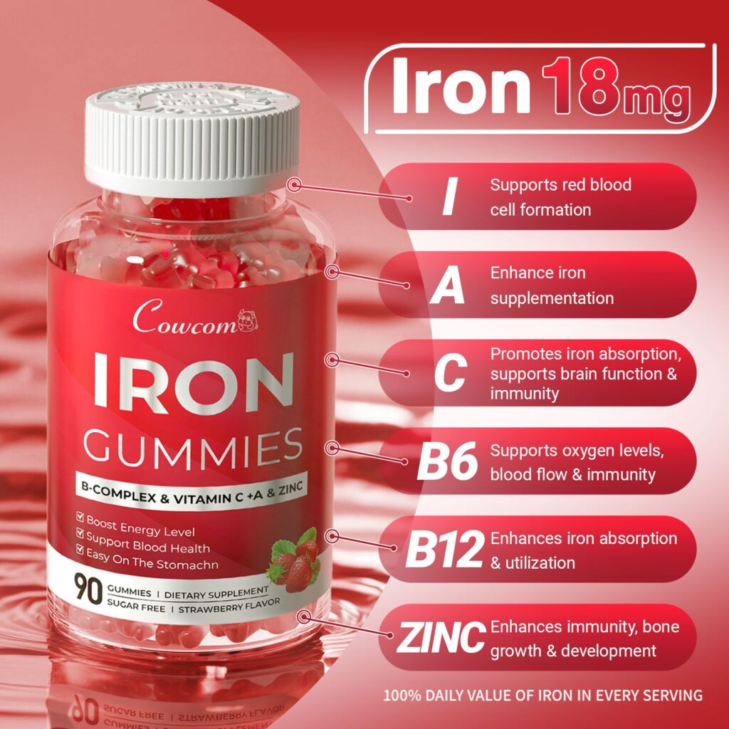 Iron Supplement Gummies-Amazon