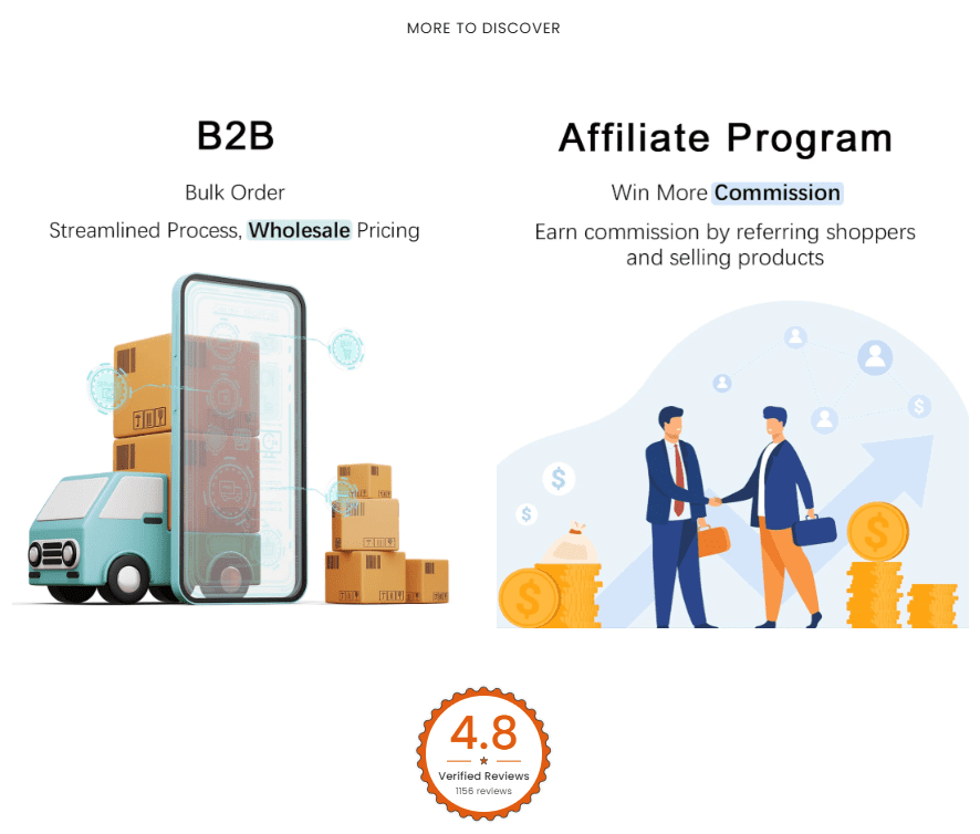 Trust Icons & B2B Sections-Building Confidence-B2B and Affiliate Program graphics
