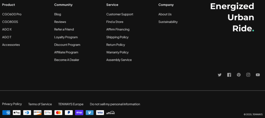 Footer Navigation-Seamless Depth & Structure-Four-column sitemap + community links