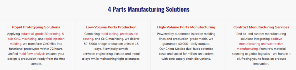 4 Parts Manufacturing Solutions-Rapid Prototyping Solutions-Low-Volume Parts Production-High-Volume Parts Manufacturing-Contract Manufacturing Services