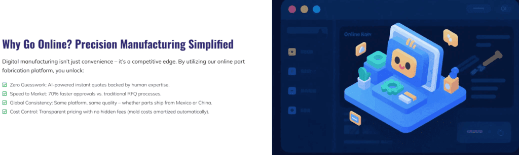 Why Go Online? Precision Manufacturing Simplified-Online Advantages