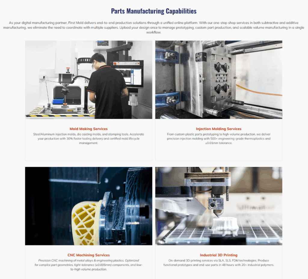 Parts Manufacturing Capabilities-Mold Making Services-Injection Molding Services-CNC Machining Services-Industrial 3D Printing