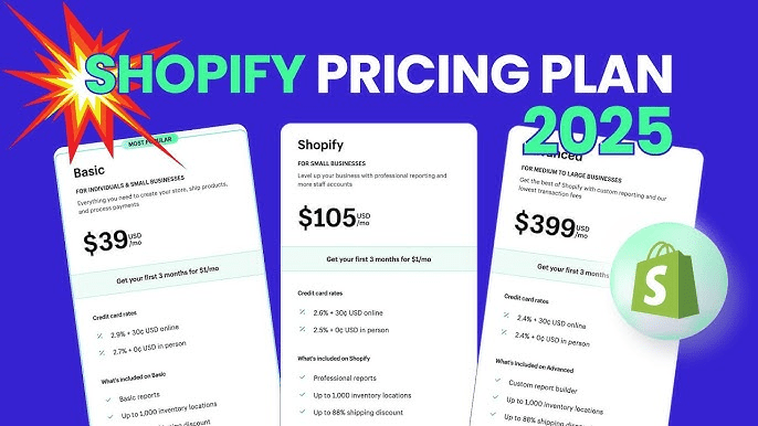 Start with a Shopify Plan-Shopify store