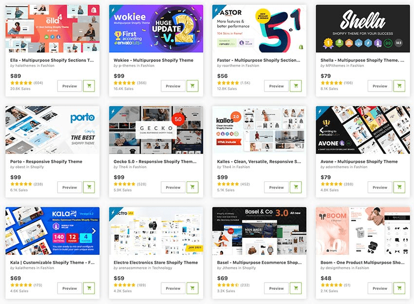 Choose a Theme That Fits Your Brand-Shopify store