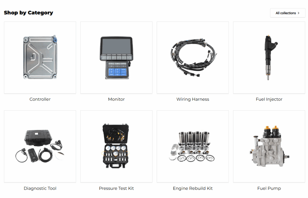 Shop by Category-Simplified Navigation by Function
