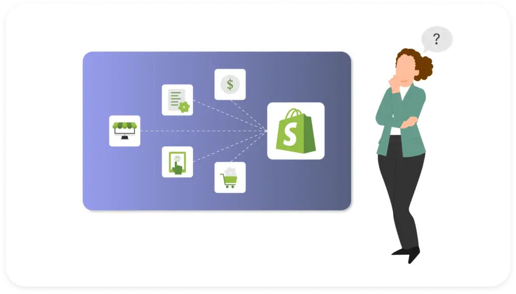 Why choose shopify
