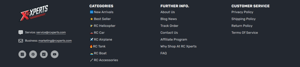 Structured deep seo and support