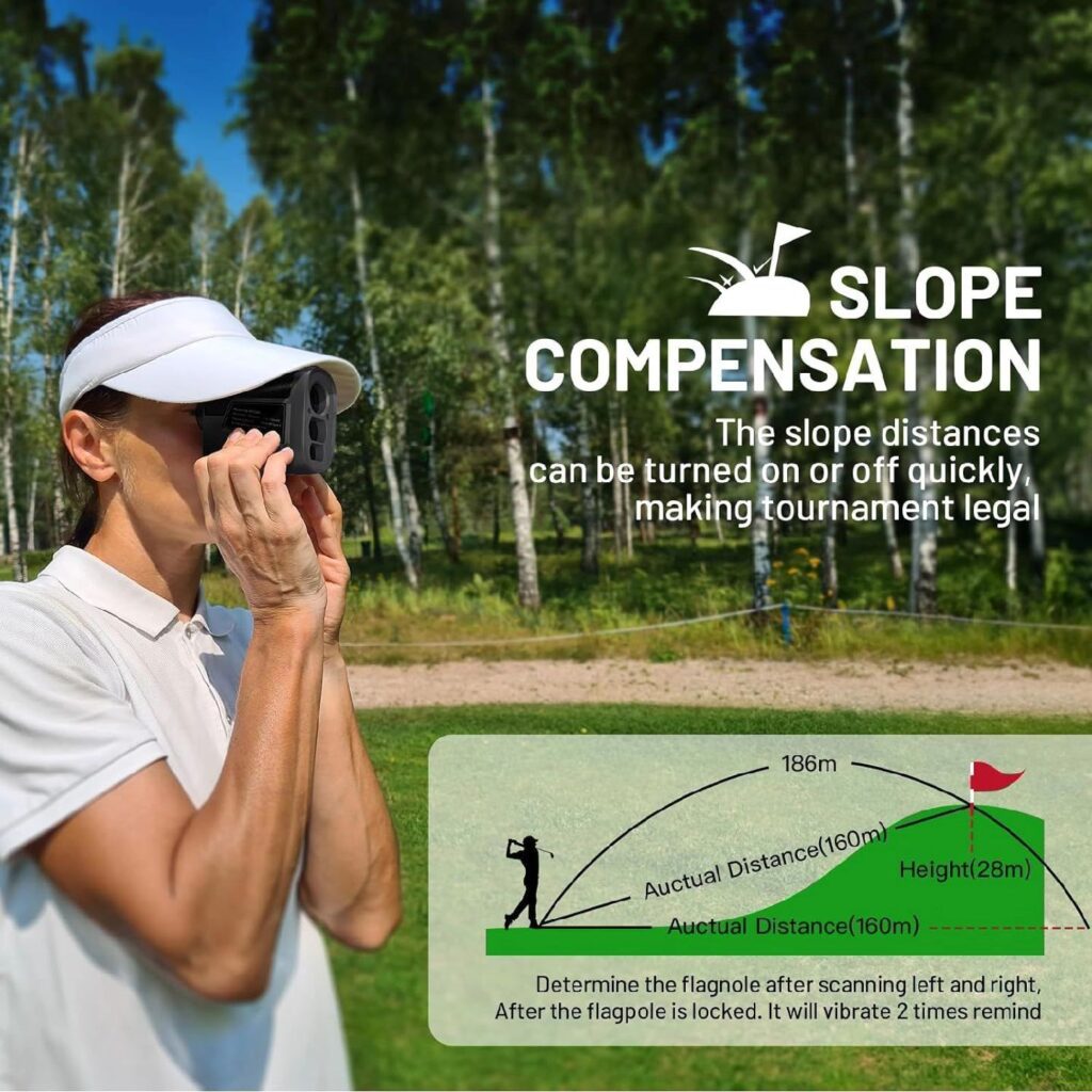 Slope Compensation and Tournament Legality-User Experience and Functionality
