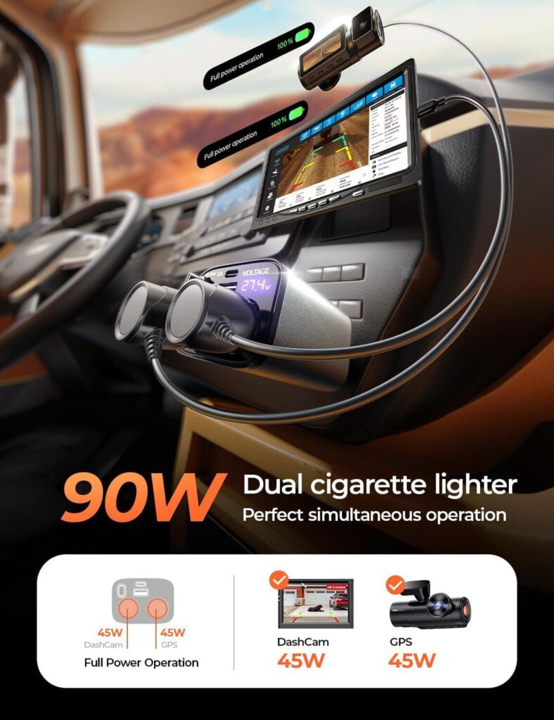 Dual 45W Cigarette Lighters in Action