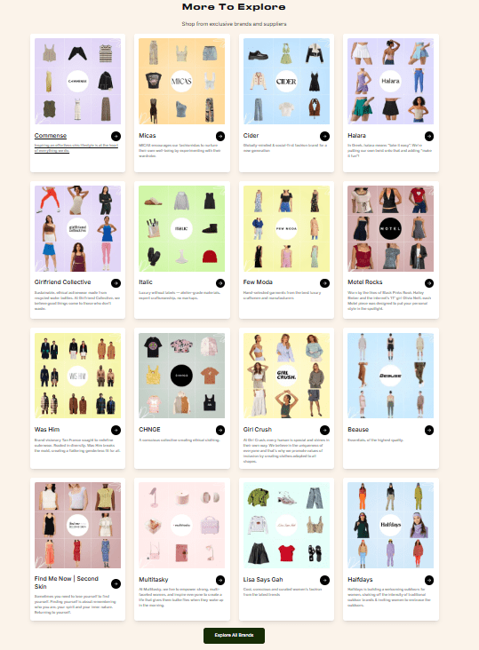Designing Pages for Impact-Homepage – Driving Engagement from the First Click-Brand Grid