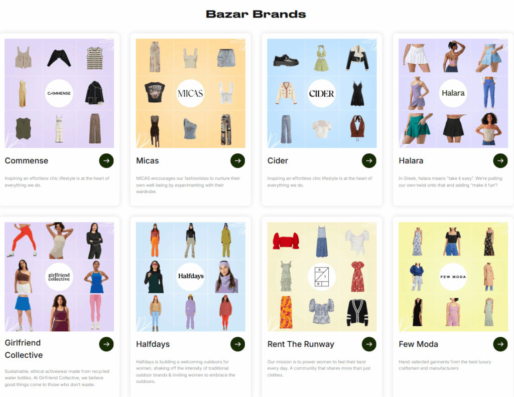 Designing Pages for Impact-Brand Showcase Pages