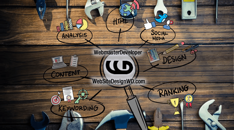 WordPress Web Design Agency for Online Success