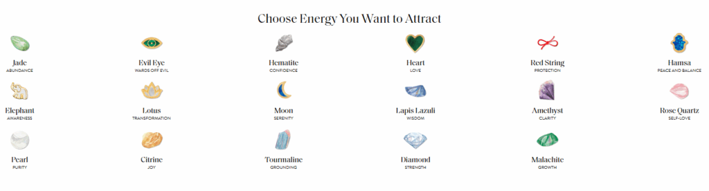 Our Approach-Designing for Experience-Storytelling with Energy Themes