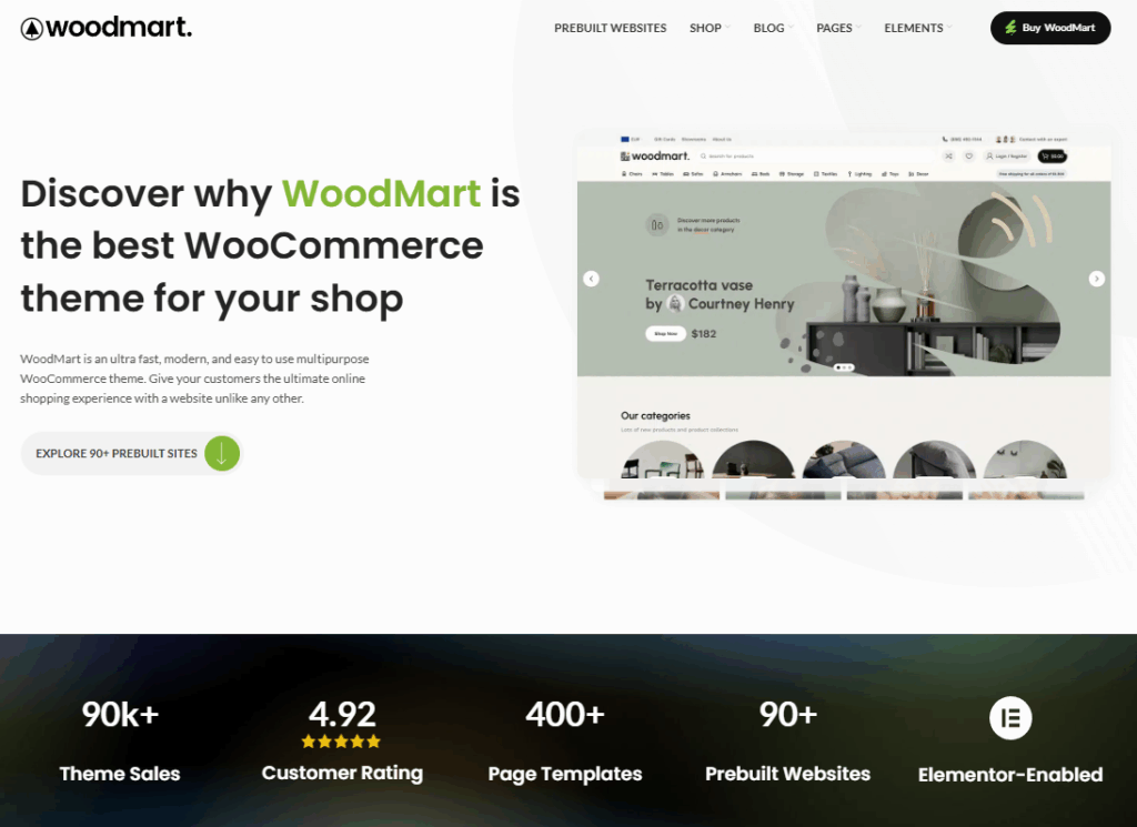 WoodMart - Multipurpose WooCommerce Theme-Best WordPress eCommerce Themes for Online Stores