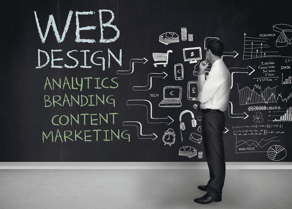 Trouver la meilleure entreprise locale de conception de sites Web