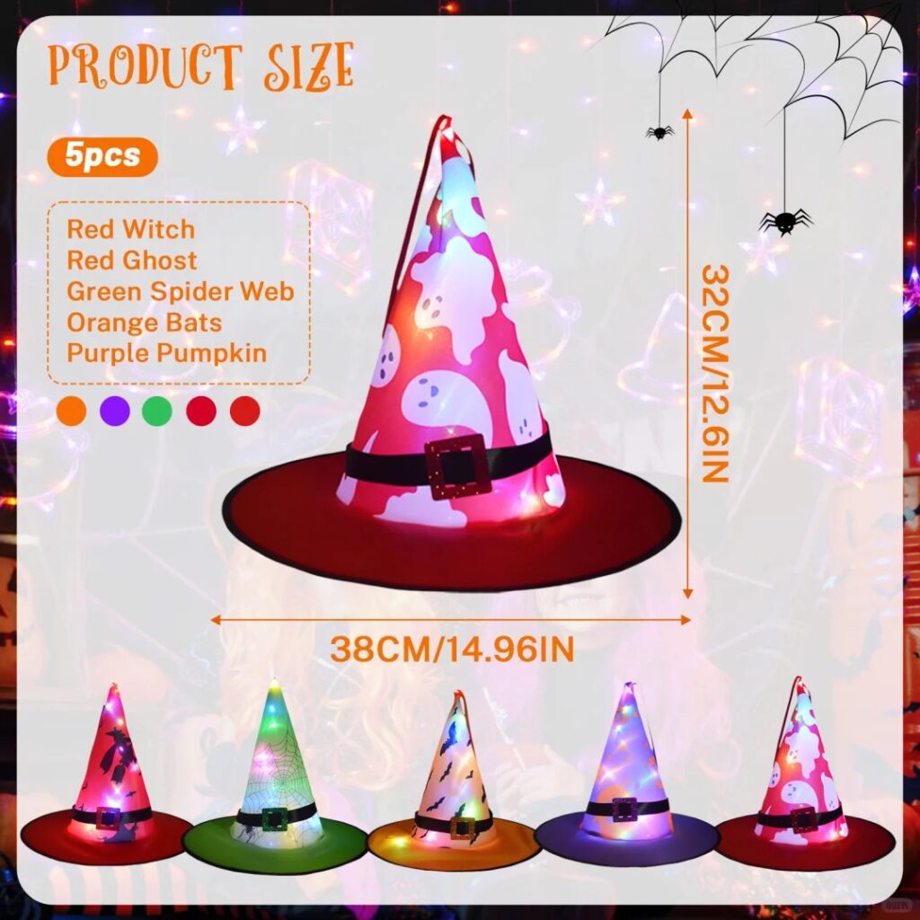 How to Design Halloween Witch Hat Images for Amazon-Highlighting Product Specifications
