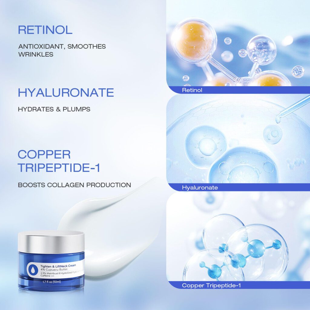 Amazon Main Image Design for Skin Care Products-Proving Efficacy Through Actives