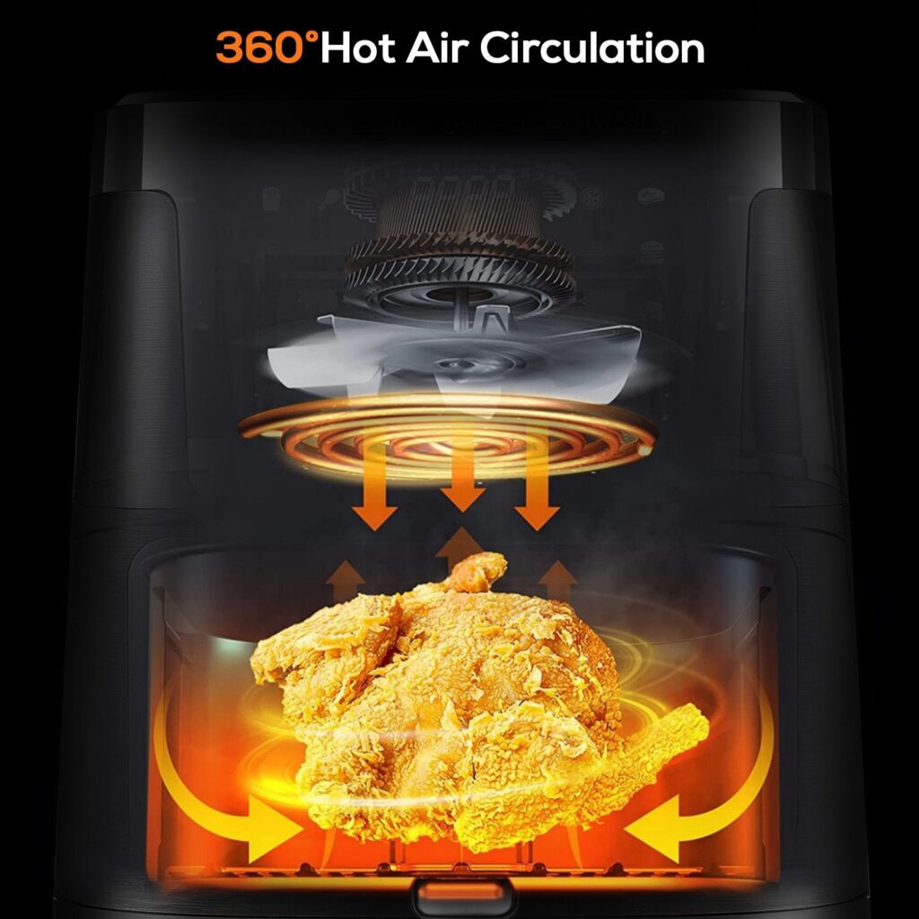 Design Amazon pour friteuse à air CONOYAR-Mettre en avant la circulation d’air chaud 360°