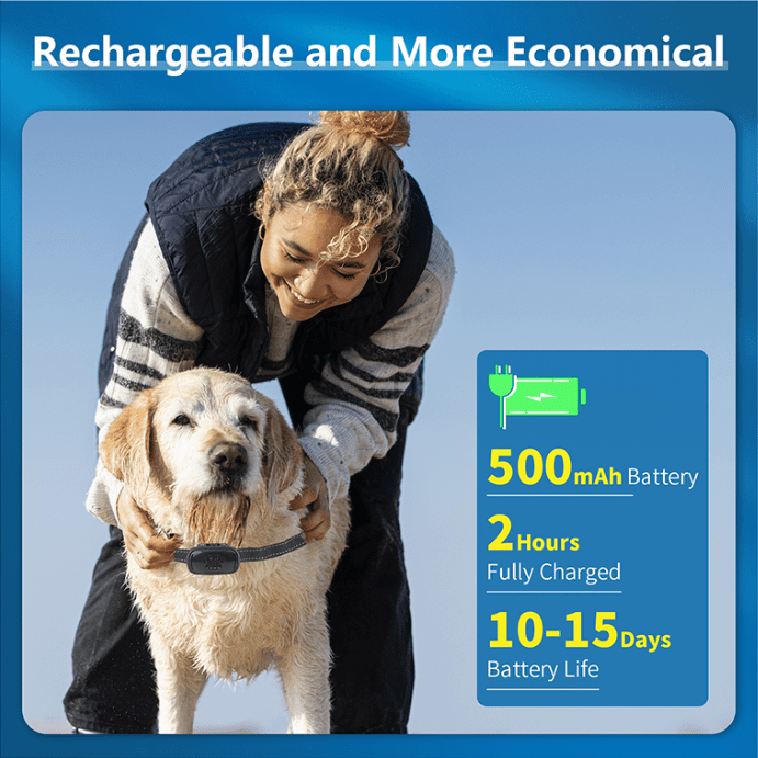 Conception image principale Amazon colliers intelligents-Rechargeable et plus économique